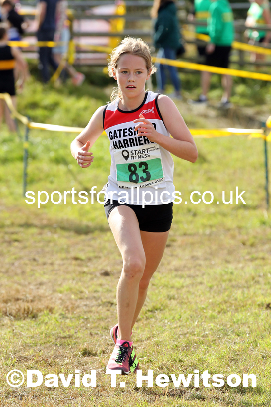 Girls under-15s 2021 North Eastern Harrier League, Druridge Bay. Photo: David T. Hewitson/Sports for All Pics